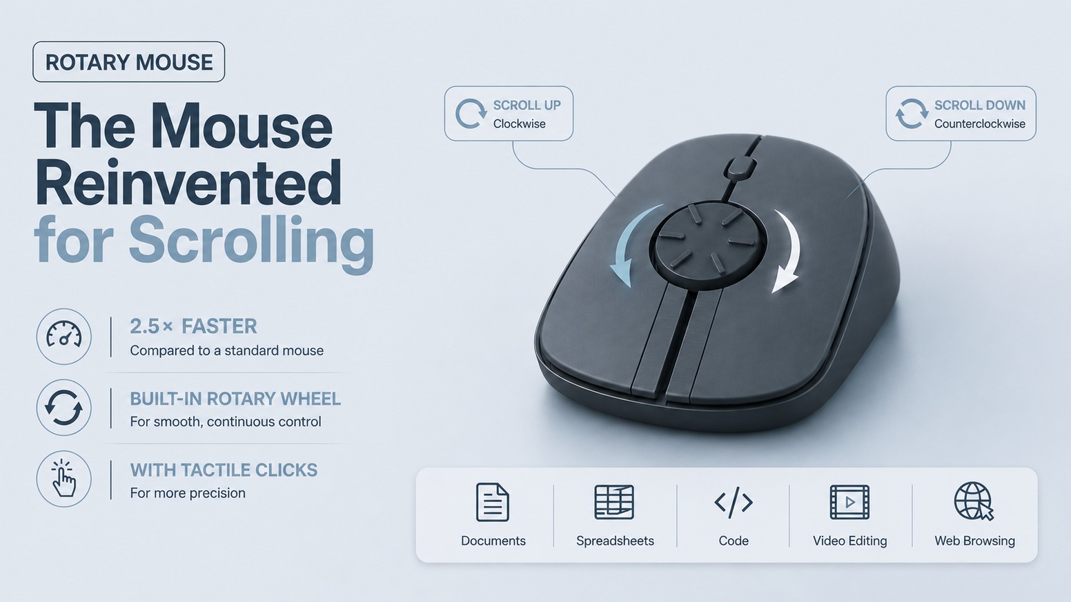 Rotary Mouse: The Mouse Reinvented for Scrolling